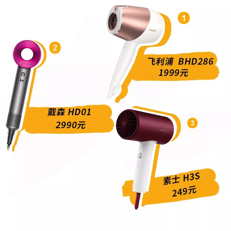 洗发水飘柔潘婷海飞丝哪个好,海飞丝潘婷洗发水官方正品旗舰店