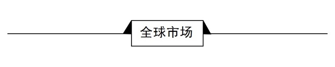 经济学人全球头条:鸿蒙操作系统开源,中国联通曝光5G手机,全国最有钱大学