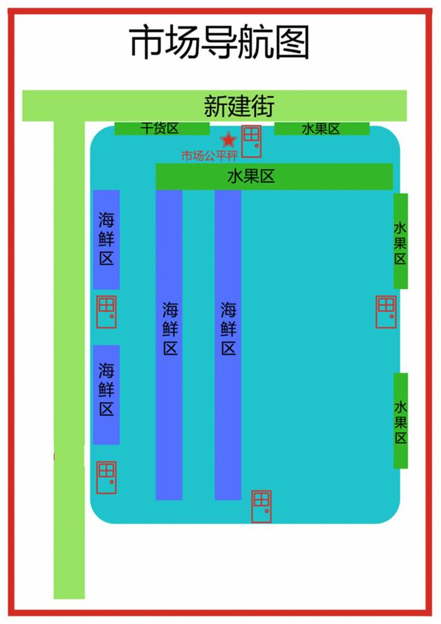 三亚博后村网红打卡地,三亚情侣打卡地推荐