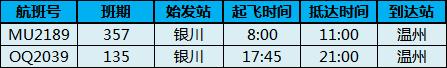 乐清机场最新航班信息,温州机场最新航班取消信息