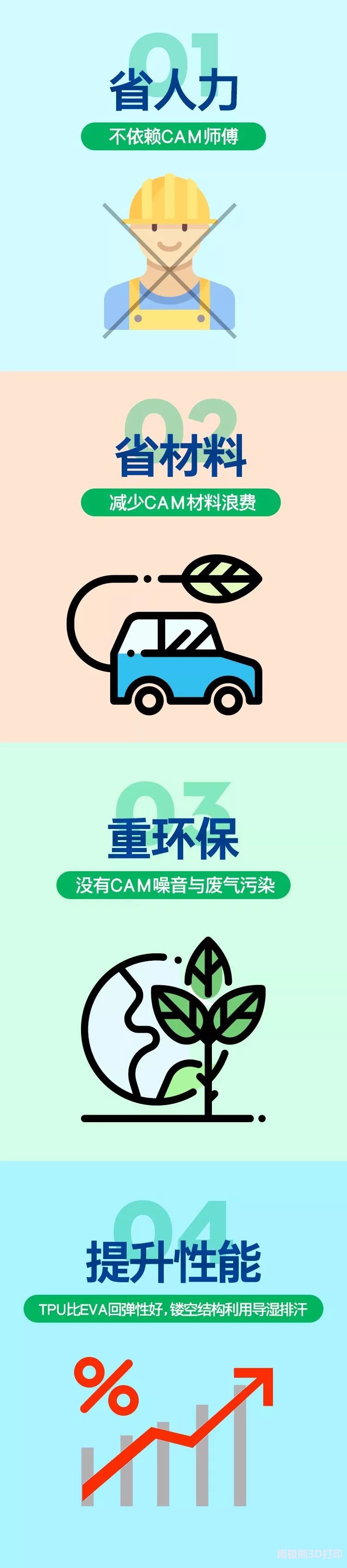 esun鏄撶敓鏂板搧,esun闉嬪灚