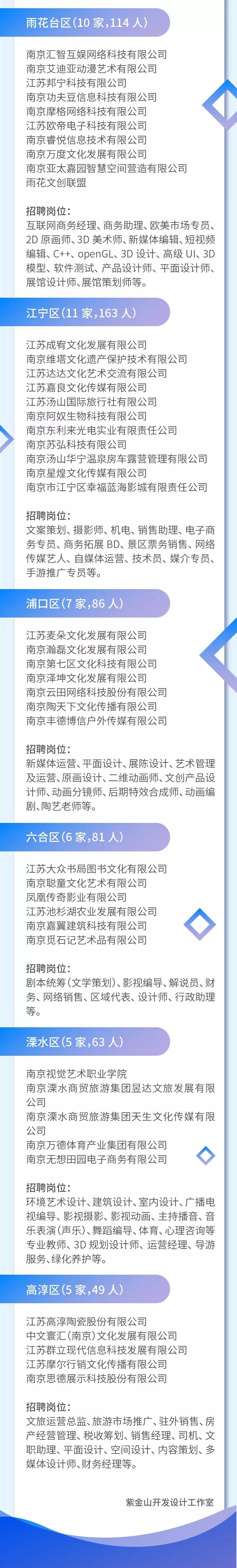 江苏有什么好厂招普工,江苏国企有哪些单位招聘