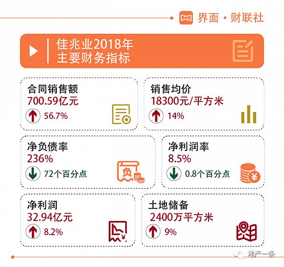 深圳佳兆业足球投入,佳兆业足球最新消息