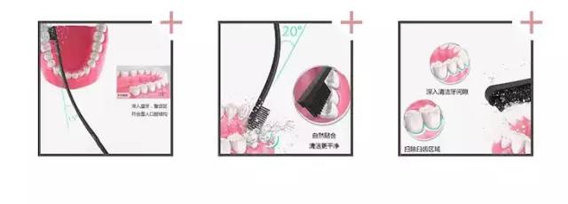 记忆手柄牙刷，刷新想象！1支=5支普通牙刷+1瓶漱口水+1瓶口香糖