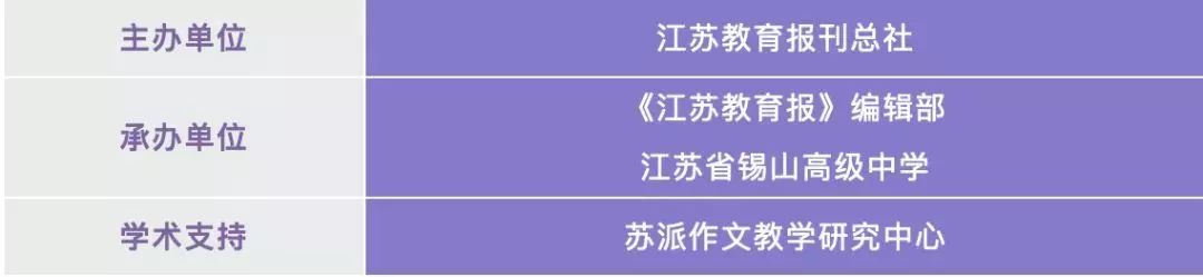 演讲稿写作的四个基本要求,演讲稿写得好