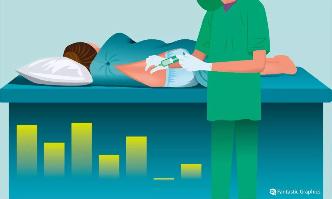 打“无痛分娩”针会腰疼？听听沈阳医生咋说！