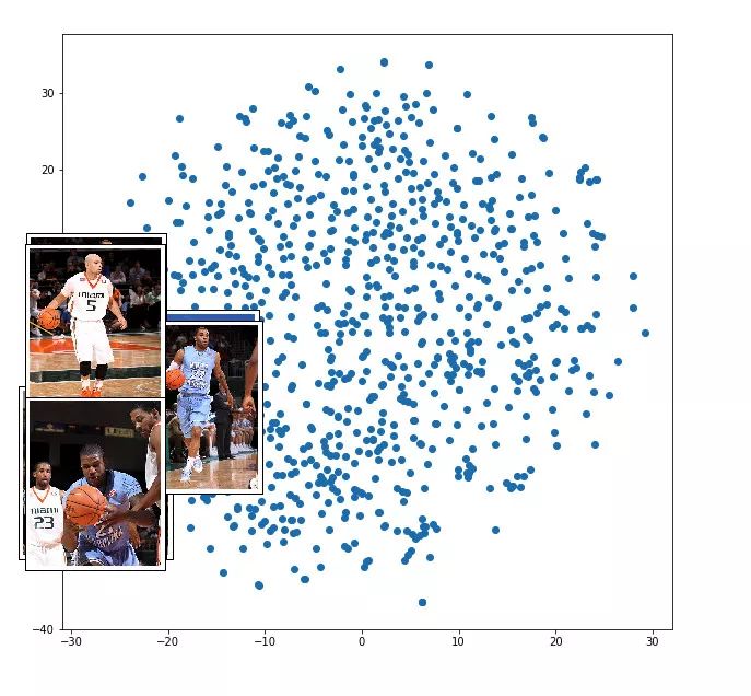 四个任务四个意识,神经网络深层模型和浅层模型