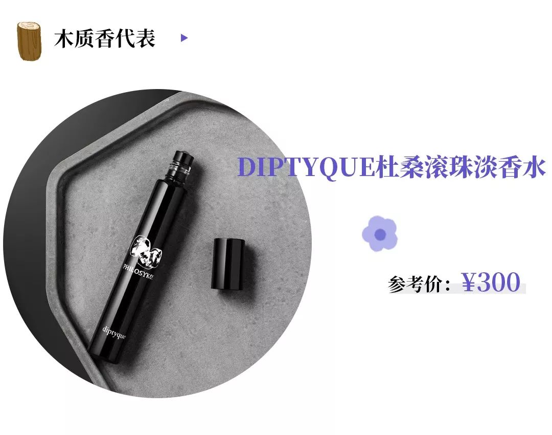 闻一次就念念不忘的香水,闻一次就忘不掉的香水