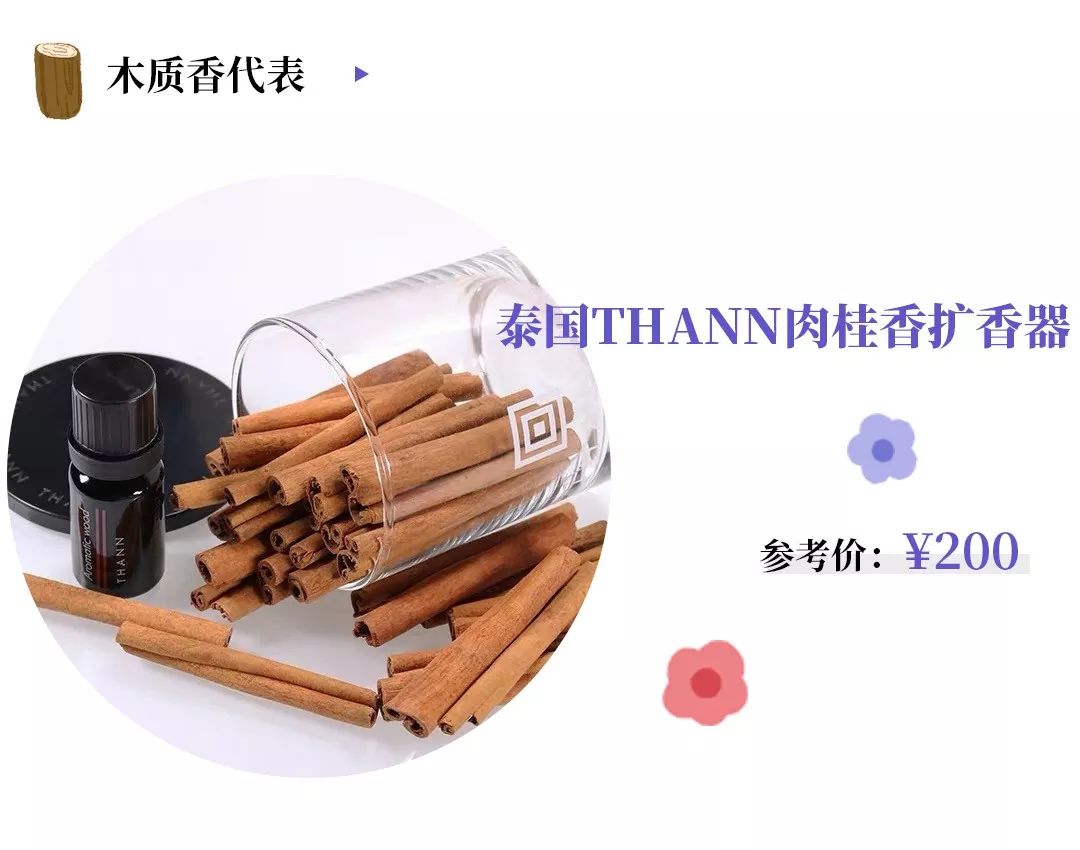 闻一次就念念不忘的香水,闻一次就忘不掉的香水