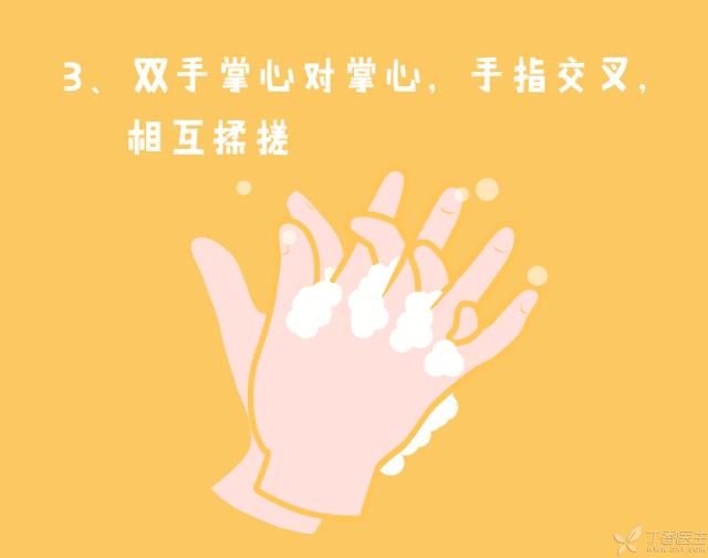 潮流范|每天勤洗手，我该拿什么拯救洗到干裂的小手手…...