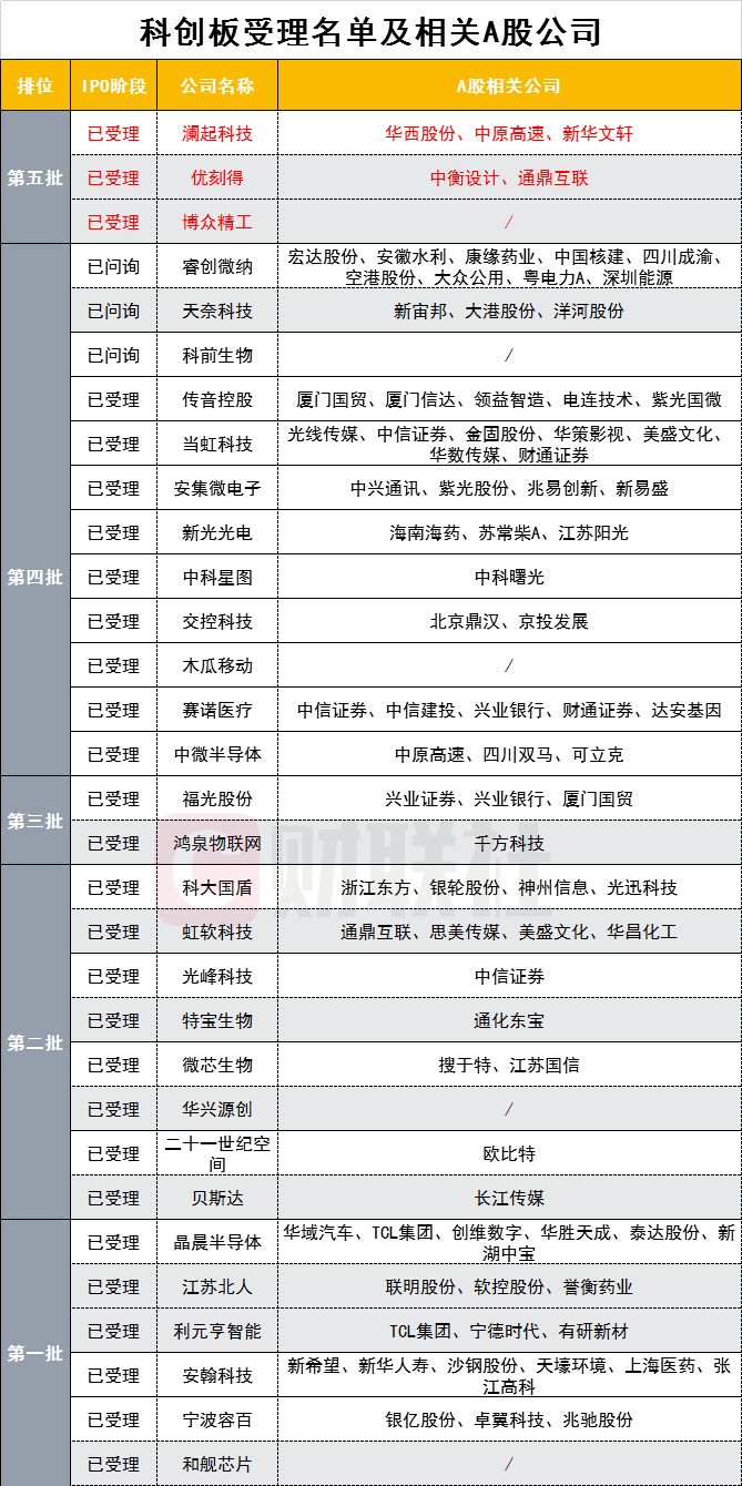 财闻联播海康威视,财闻联播北向资金大动作