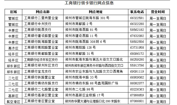 旧版医保卡怎么更换新卡,郑州市医保卡恢复交费时间