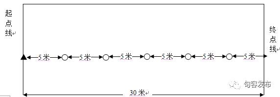 江苏初中毕业体育考试标准,2020句容市中考各科平均分