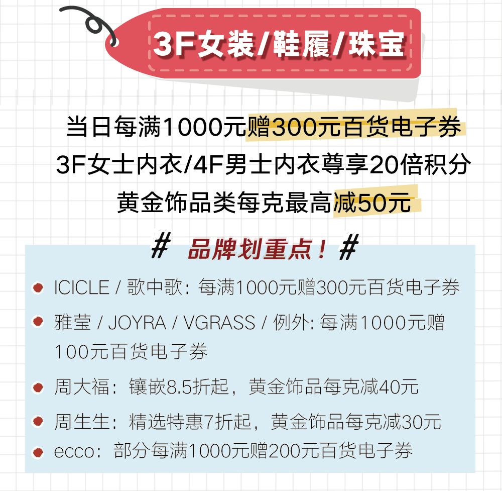 海信广场26周年抽奖券,海信广场9月店庆