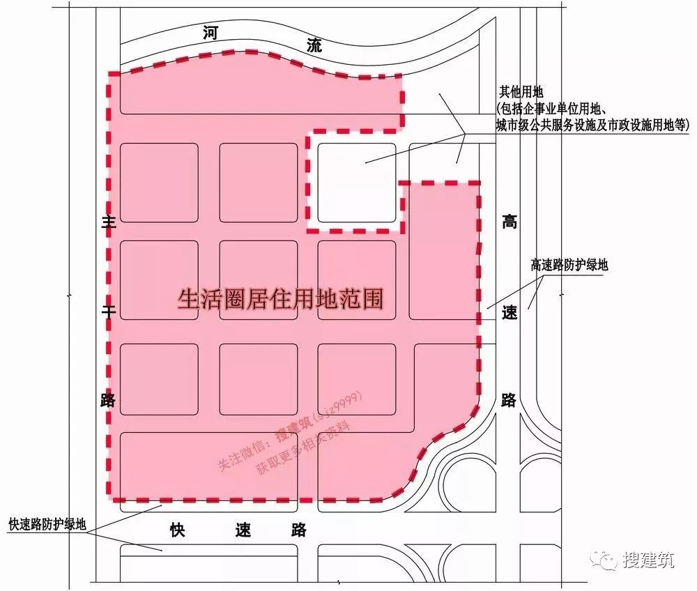 新限高标准,规划限高变更