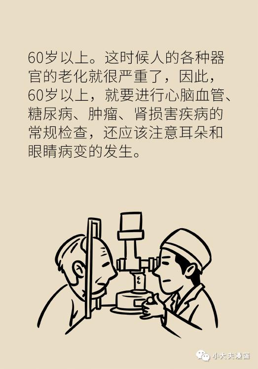 最全的体检项目大概多少项,体检必须做的有哪几个项目