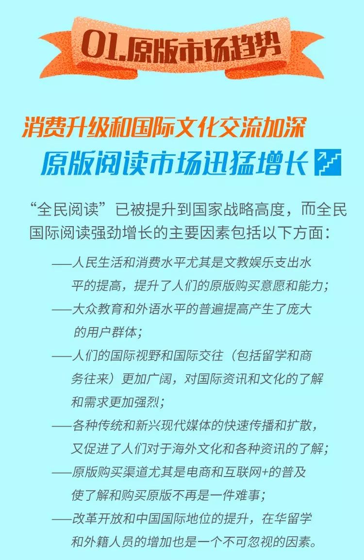 英文原版书在哪儿买比较便宜,中国怎么买国外原版书