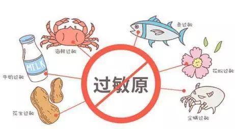 春季过敏自救指南,健康科普春季容易过敏怎么办