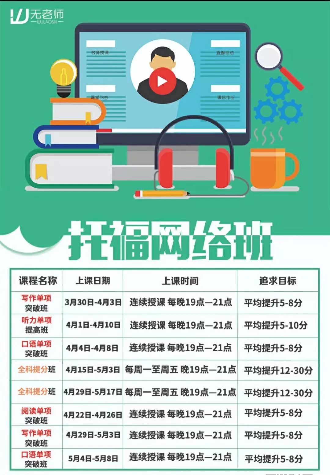 托福在线网课教学,无老师托福封闭班怎么样