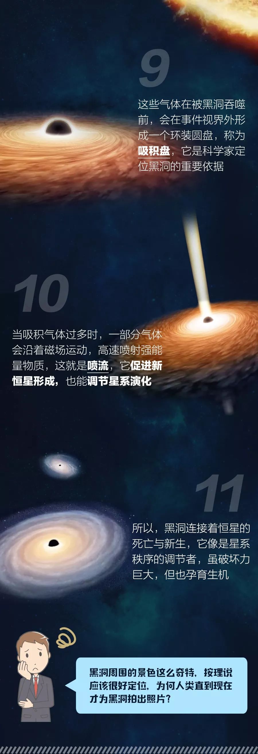 人类首张黑洞照片是怎么拍的,首张黑洞照片公布全程回顾