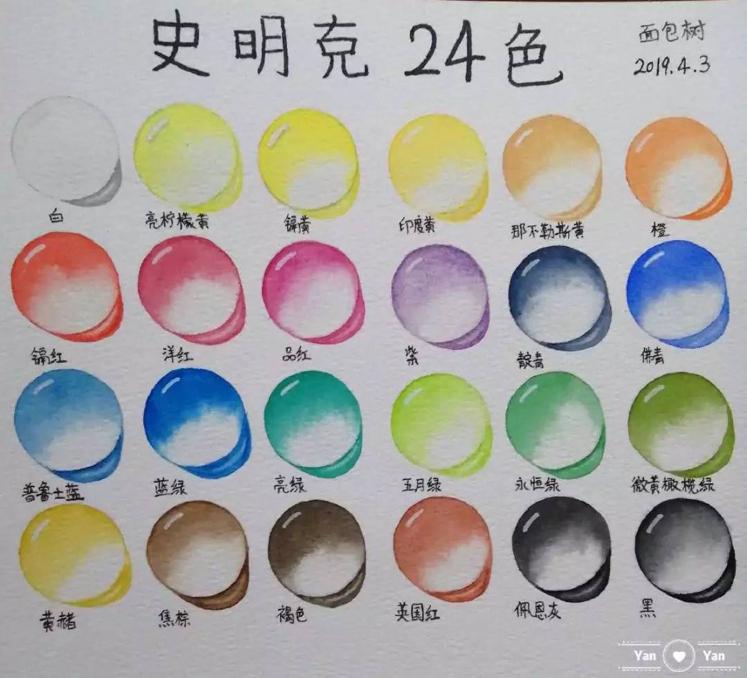 一不小心，居然把强迫症给治了！