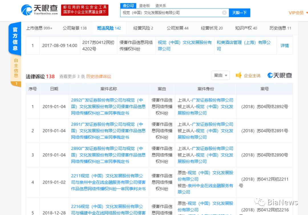 视觉中国图片侵权怎么算,视觉中国照片事件