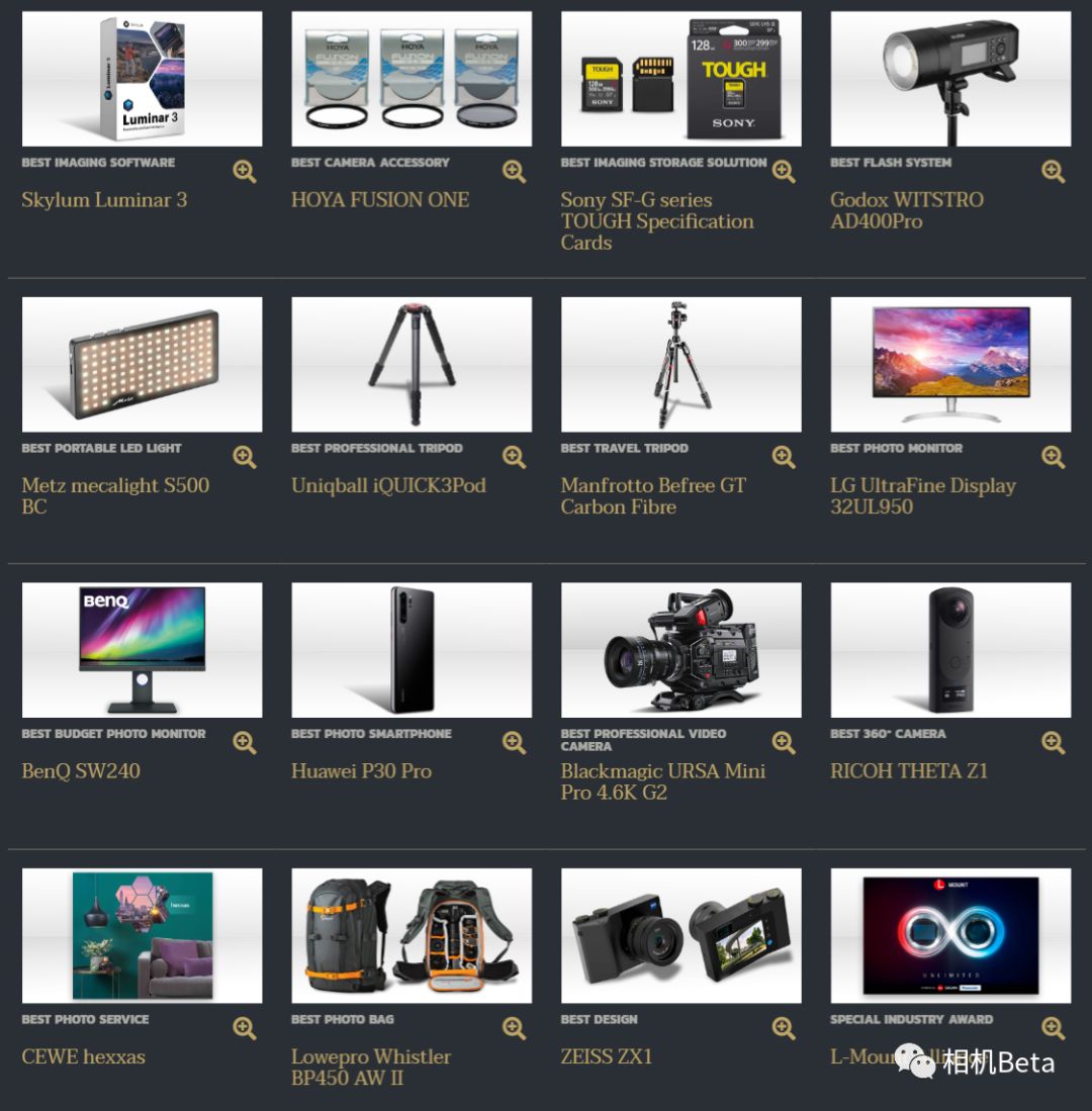 猜猜谁是最大赢家？TIPA公布2019年最佳摄影器材名单