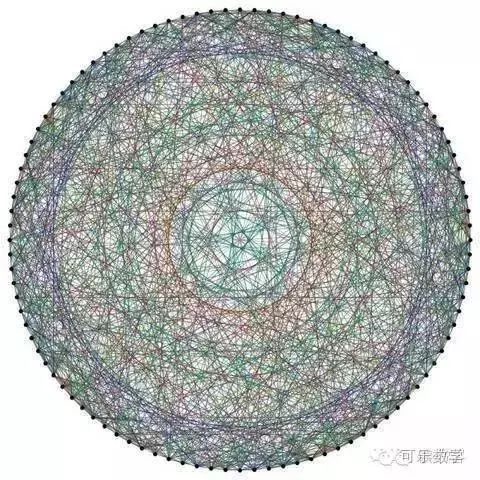 无言的宇宙24个数学公式,无言的宇宙的24个数学公式