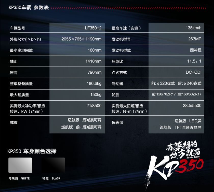 车评：24780元起，表现均衡易上手的双缸街车——KP350