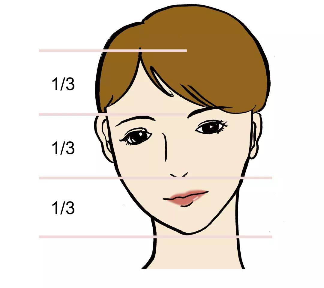 长鼻子如何通过整容改善,鼻子到底应该怎么修