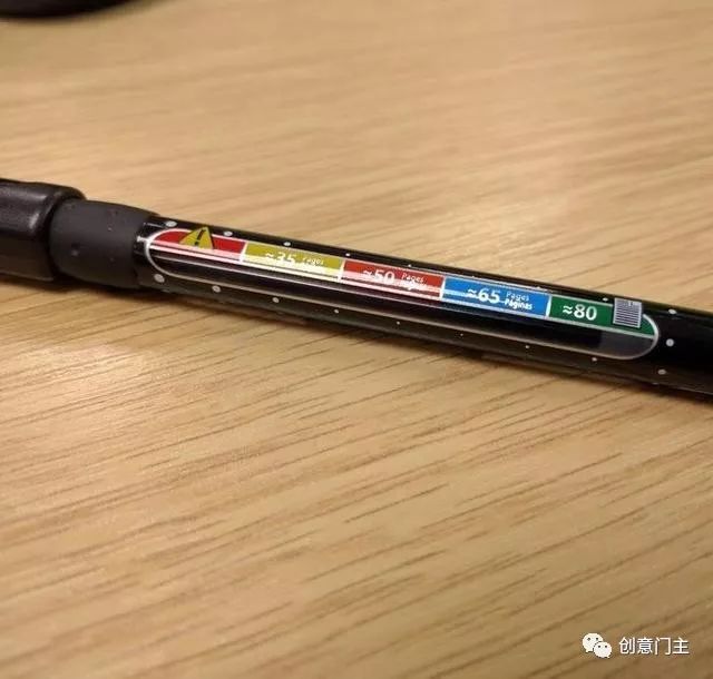 盘点那些简单实用的生活小发明,现代生活便利小发明