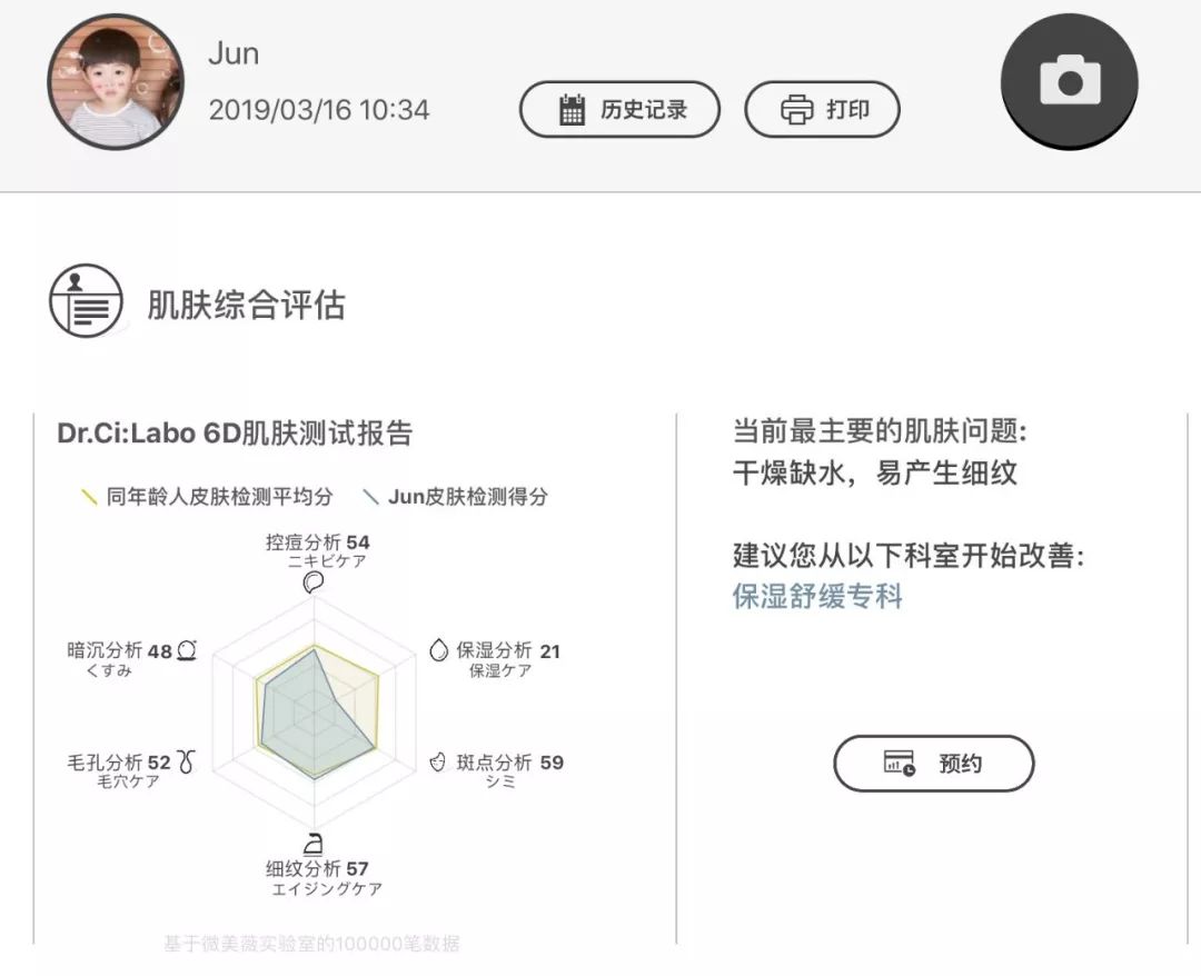 灏忚寕鑲岃瘖瀹よˉ姘村悧,灏忚寕鑲岃瘖瀹ゅ埌搴曟湁澶氬己