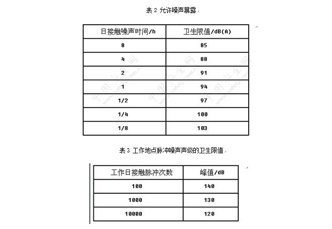 炼钢厂耐火材料的合格标准,焦化安全规程最新版什么时间实施