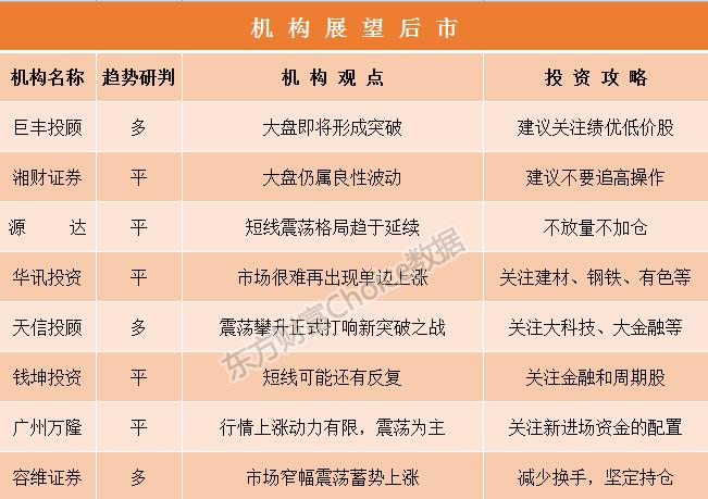 操盘必读9月3日证券市场要闻,操盘必读12月8日证券市场要闻