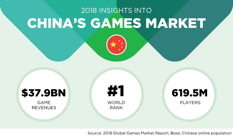 任天堂为什么和腾讯「成为对的人」？