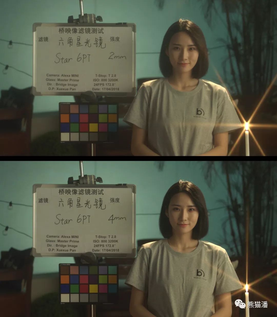 最详细的滤镜大全,可能是史上最详尽的中文滤镜大全