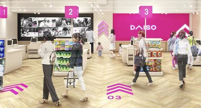 muji对比miniso,miniso和无印良品哪个是国产