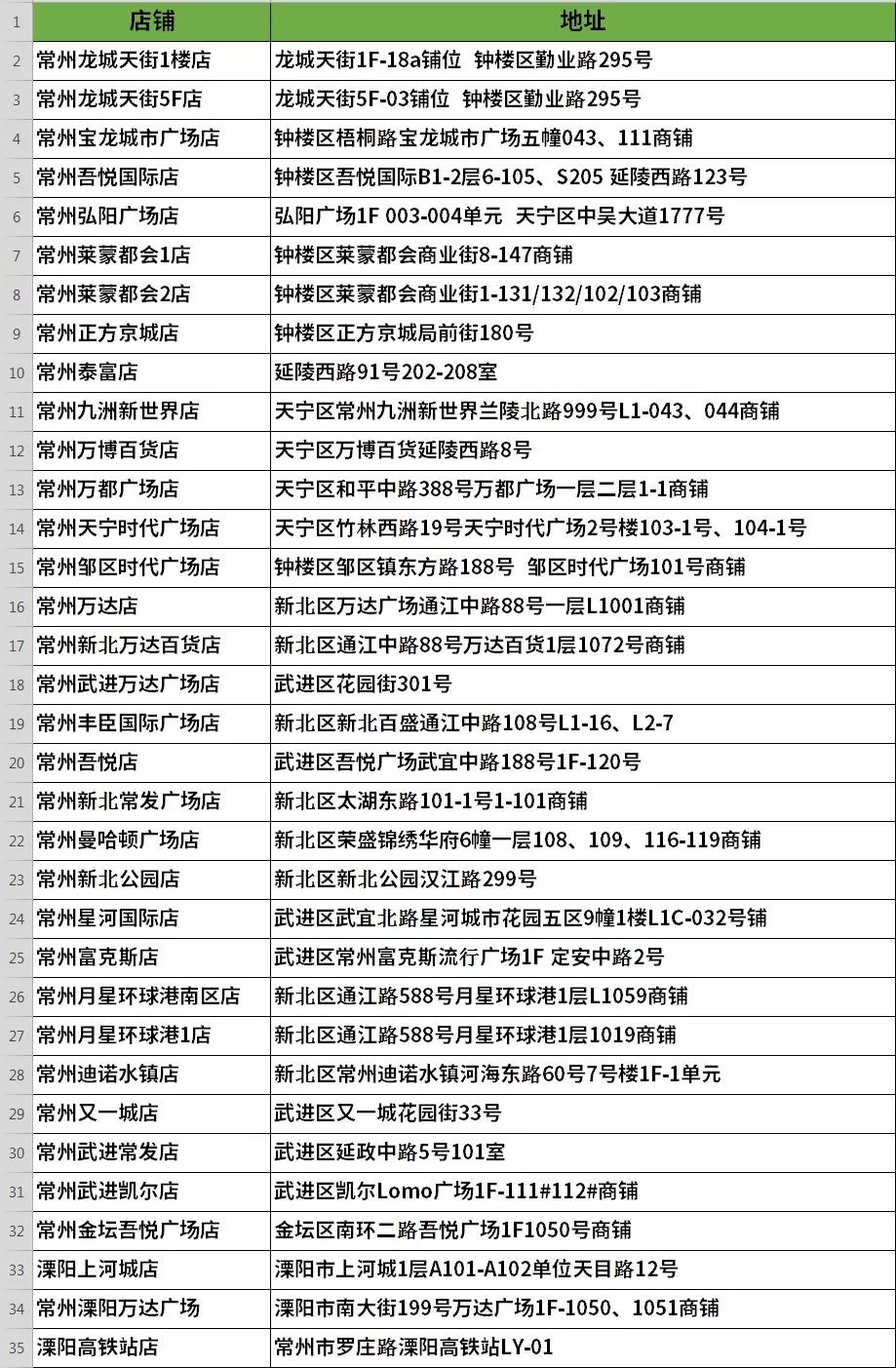 是真的！明天，全常州的星巴克都免费喝！