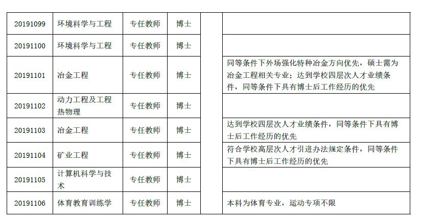 全都有编制云南最新招聘附岗位表,云南公益性岗位招聘公告公示