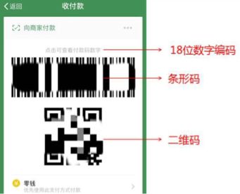 谨防套路,一定要小心谨慎别被套路