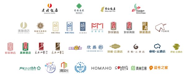 首旅如家成为会员,支付宝和如家会员互通