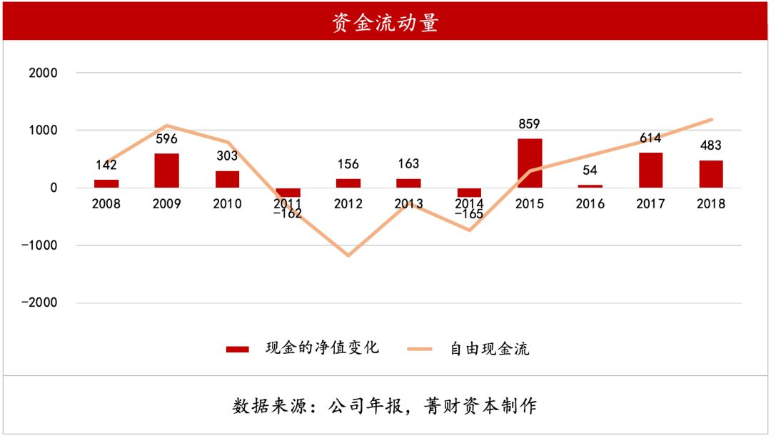 李宁市场的优势和劣势,李宁频繁跨界背后的商业逻辑