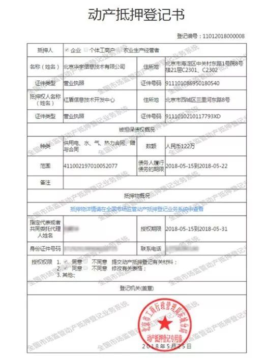 想要贷款需要办些什么手续,人民银行办理动产抵押登记流程