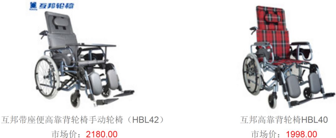 辅具展示,辅具大全