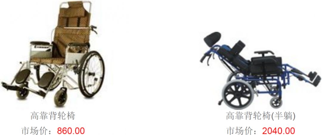 辅具展示,辅具大全