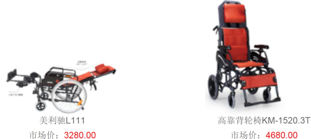 辅具展示,辅具大全