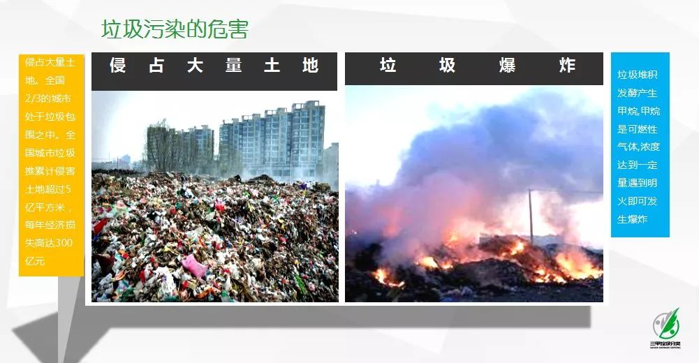 凝聚巾帼之力汇集巾帼之智,垃圾分类巾帼力量