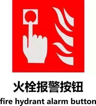 常见的消防安全标志有哪几种,常见消防安全标志有哪些