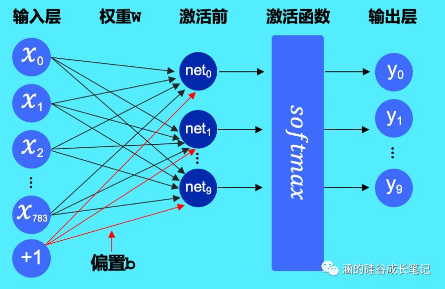 被女友多次拉黑分手了,被女友一月拉黑19次
