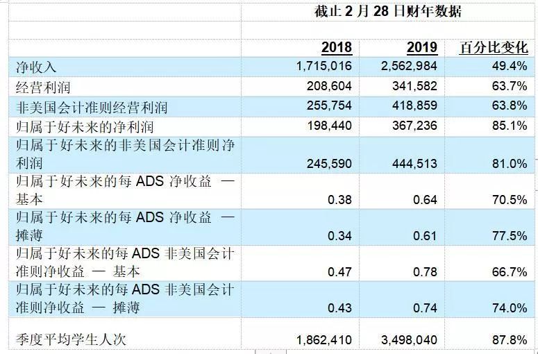 近视防控简报,2023近视防控白皮书